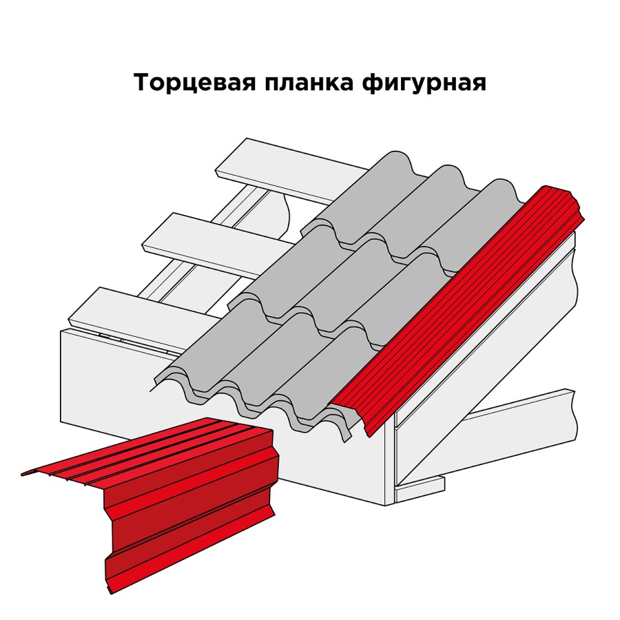 _Торцевая планка фигурная
